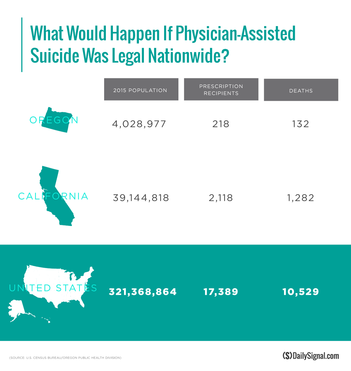 What Would Happen If Assisted Suicide Were Legalized 