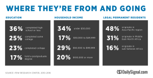 160416_Houston_Graphic2