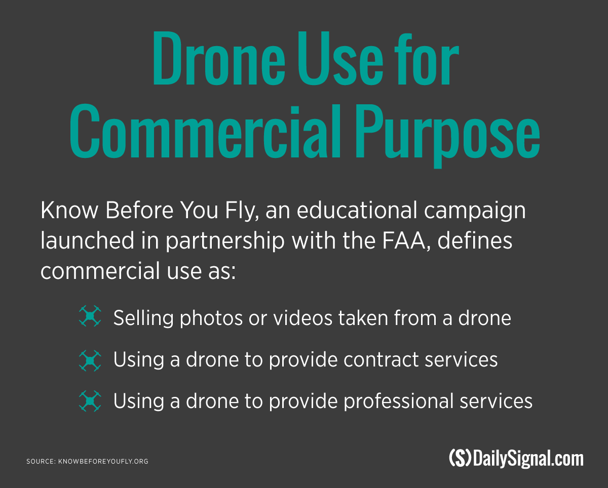 160603_Drones_commercial