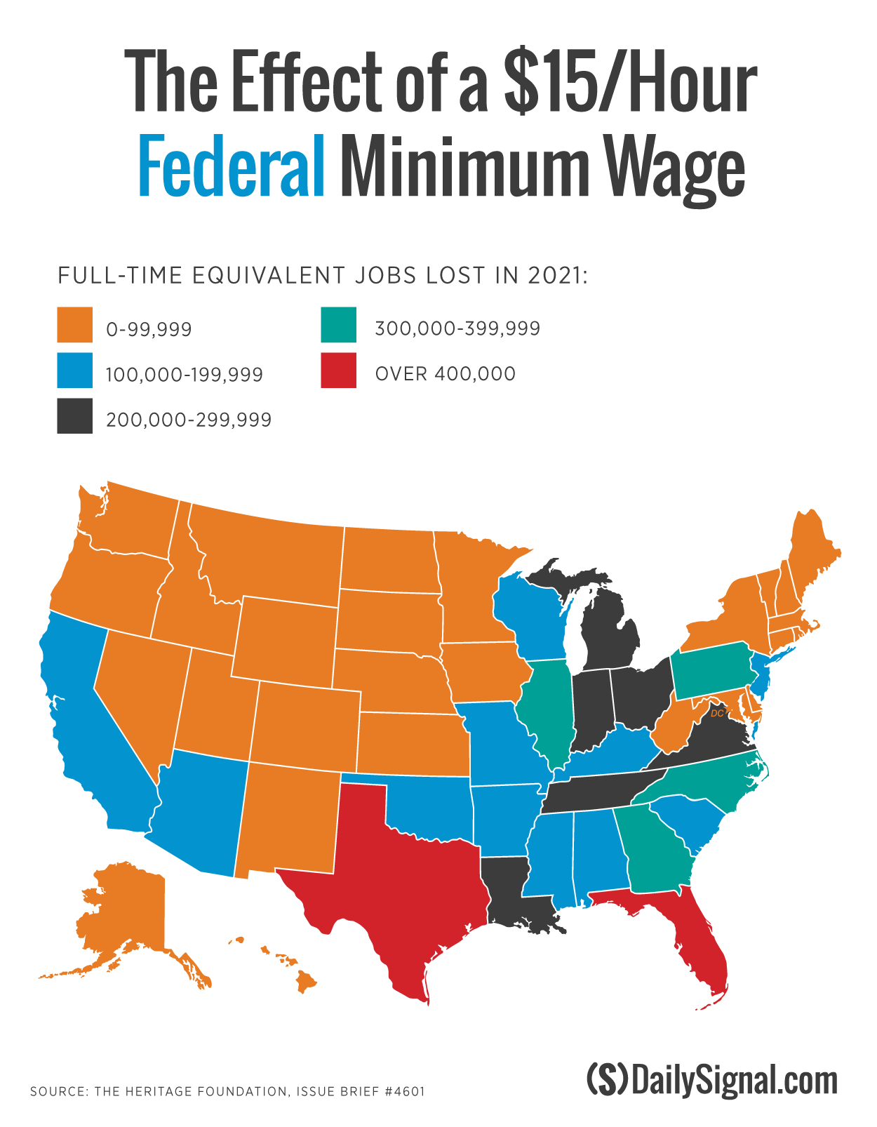 How Many Jobs States Could Lose With 15 Minimum Wage