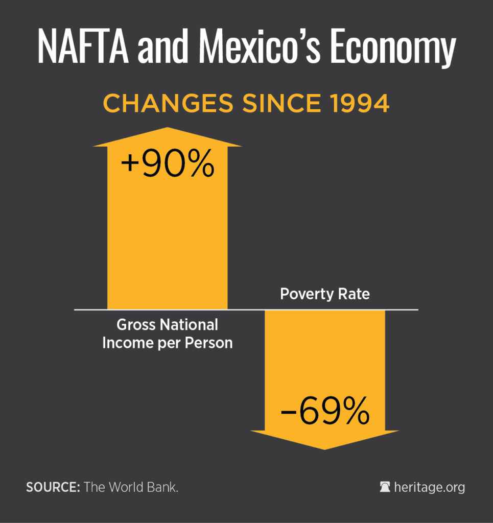 DS-NAFTA-2016-MEXICO