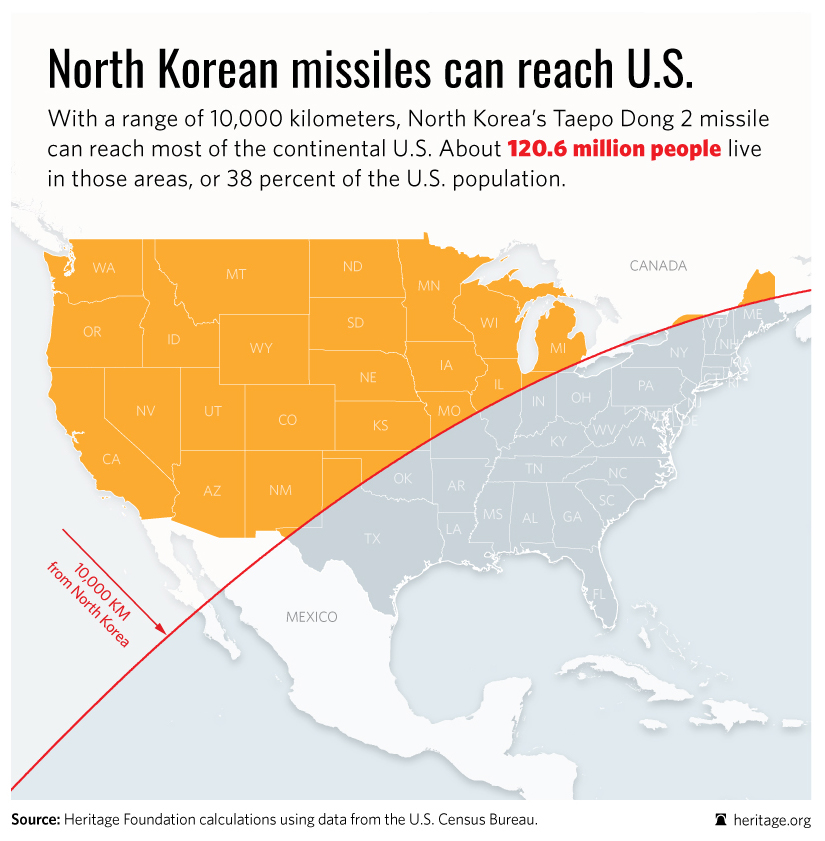 DS-north-korea-missile-ranges-US
