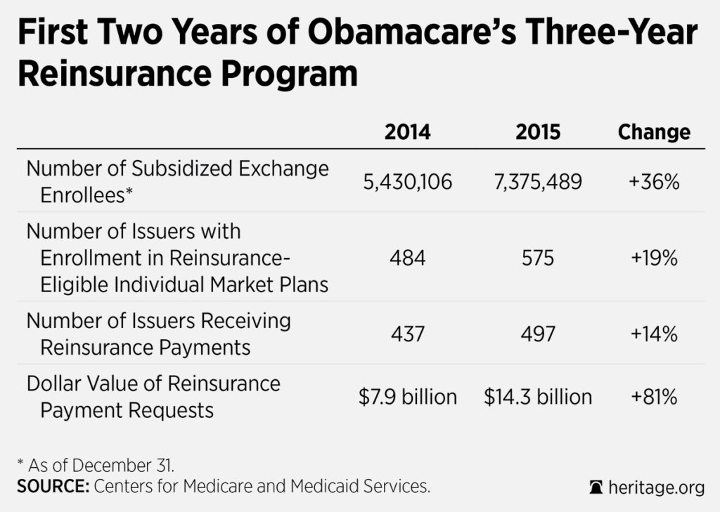 ds-obamacare-reinsurance-grey-2