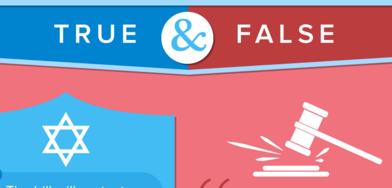 The True Facts About Religious Freedom Laws