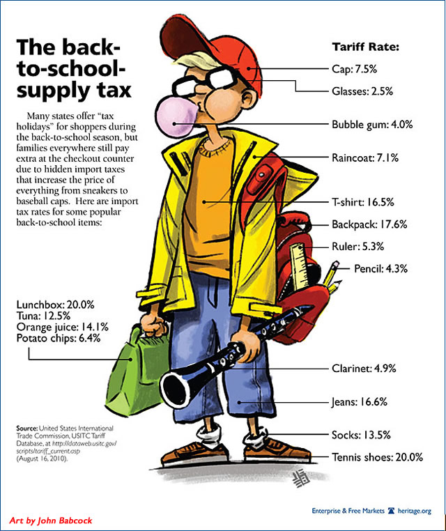 The back-to-school-supply tax