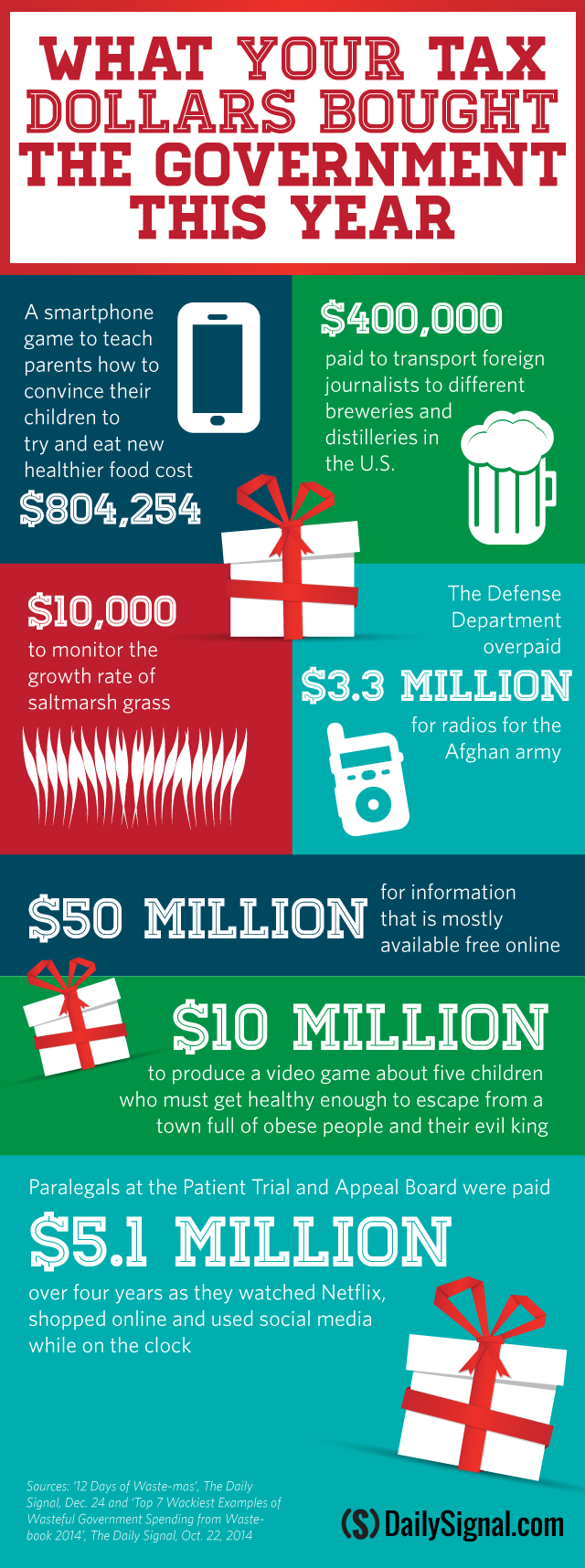 taxdollar-infographic---christmas3