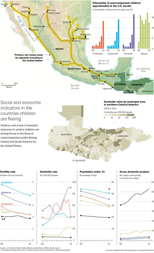 Infographic by Richard Johnson and Christina Rivero/The Washington Post