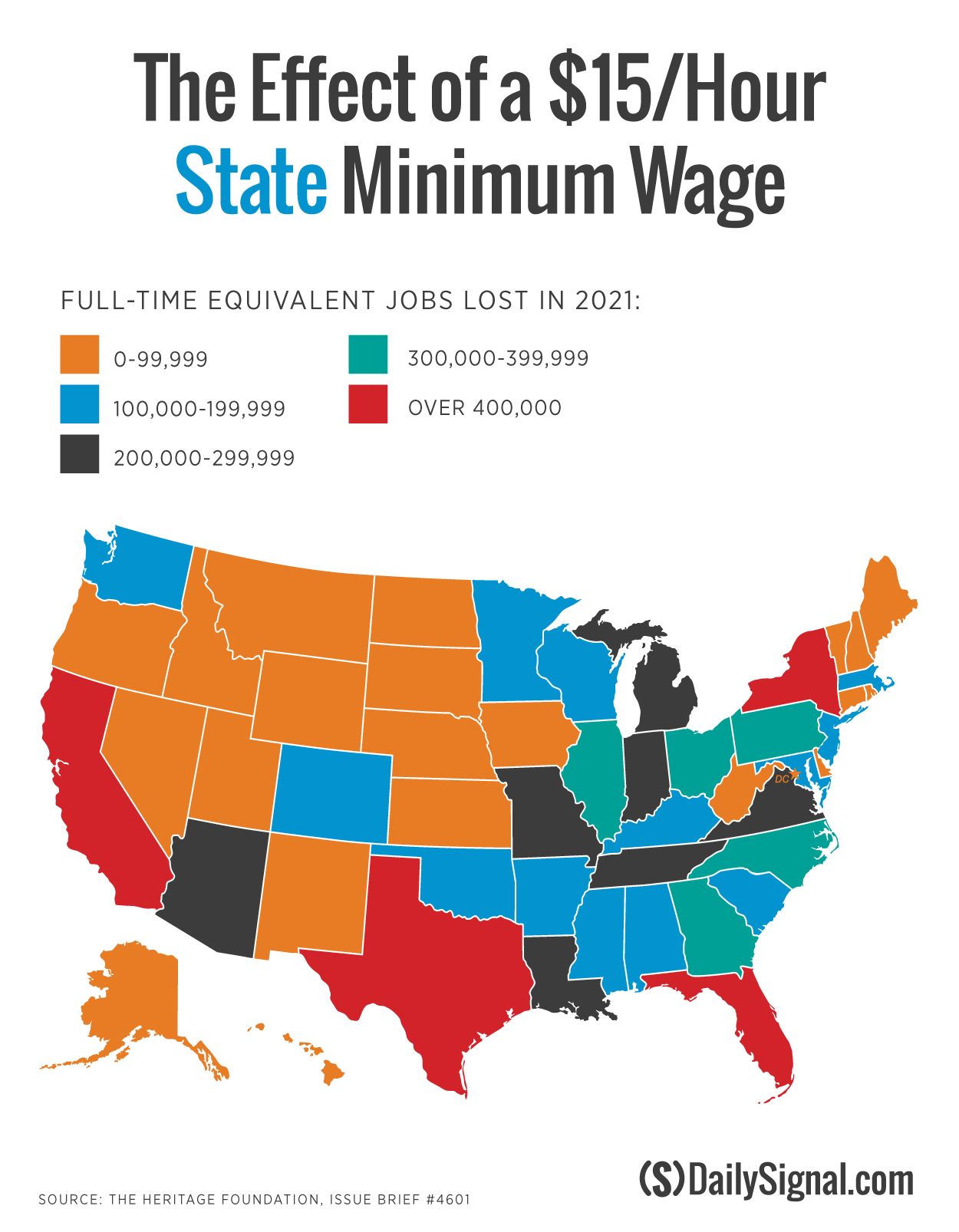 Find Out How Many Jobs Your State Could Lose With A 15 Minimum Wage The Stream