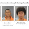 4 mugshots of south american gang members