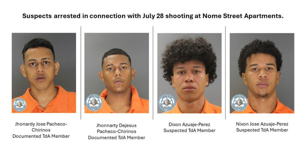 4 mugshots of south american gang members