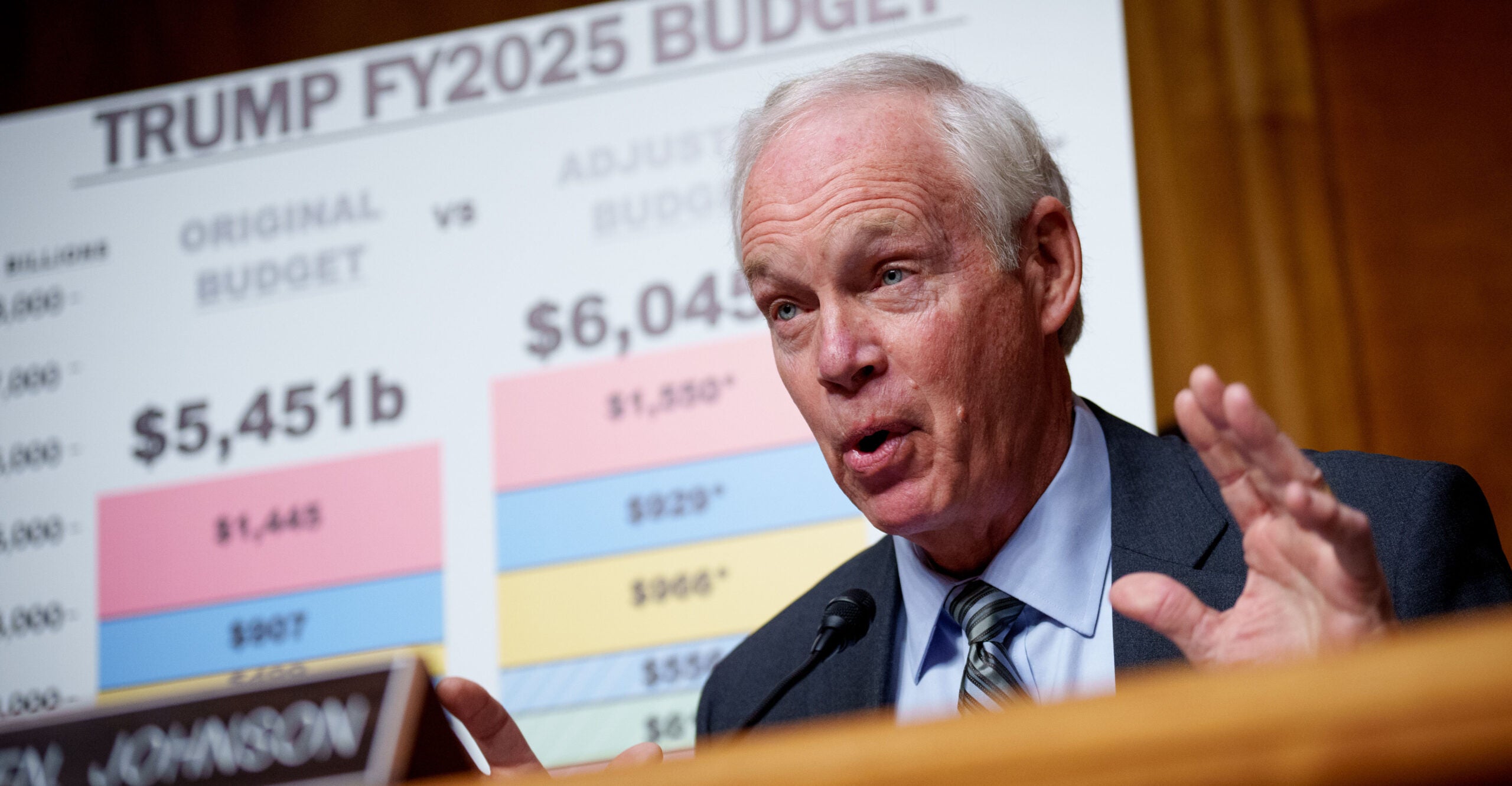 By the Numbers: Sen. Ron Johnson Outlines Balanced Budget Proposal