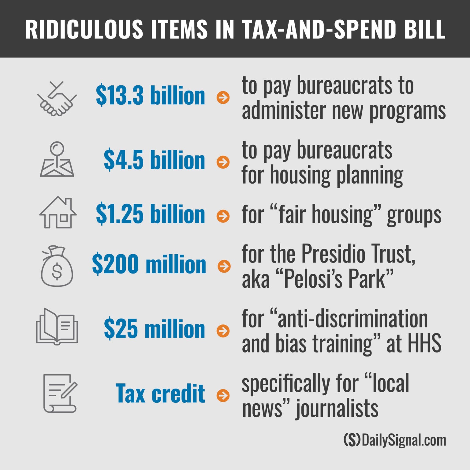 10-absurdly-wasteful-items-tucked-into-democrats-3-5-trillion-tax-and