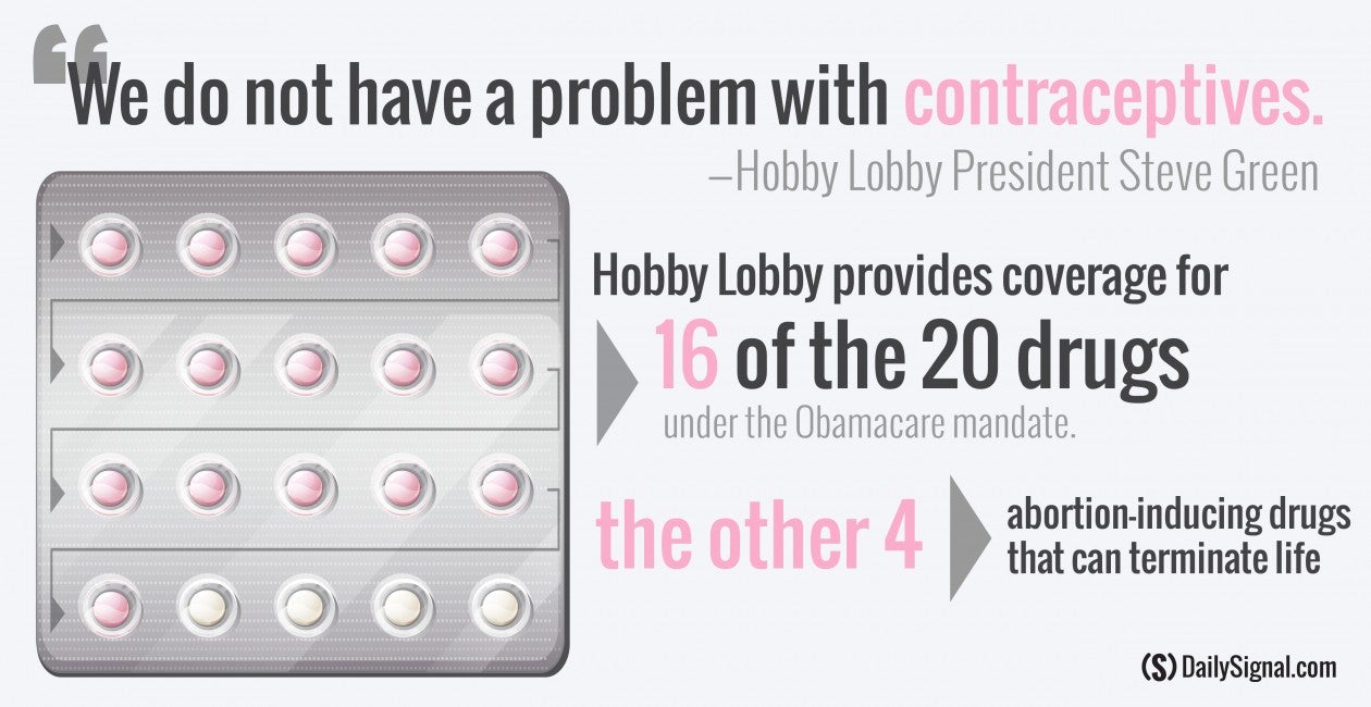 hobby lobby and birth control