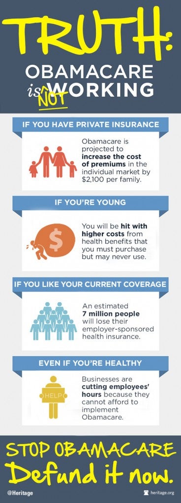 What Everybody Ought To Know About Obamacare