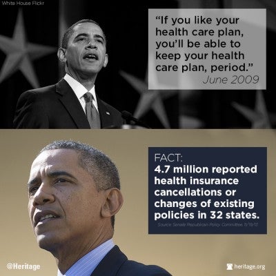 Obamacare Fact Check (in Pictures)